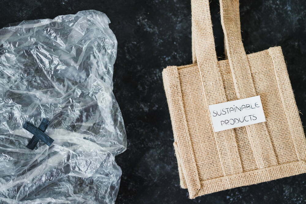 India’s Top 10 Markets for Sustainable Products!